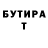 Бутират Butirat Aleksey Chaspick